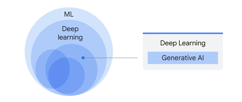 https://storage.googleapis.com/gweb-cloudblog-publish/images/image1_EEK2CuV.max-835x351.png