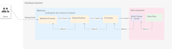 https://storage.googleapis.com/gweb-cloudblog-publish/images/image1_HTDzEV3.max-600x600.max-600x600.png