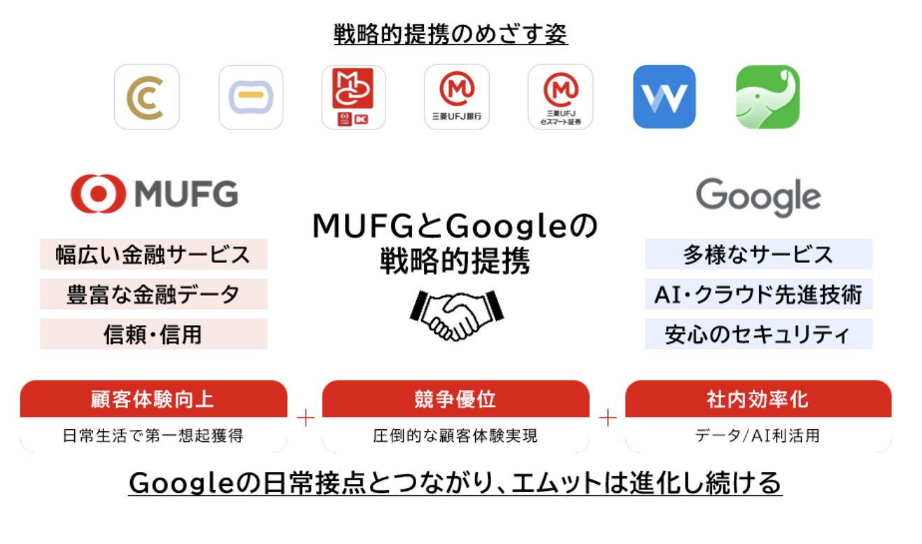 https://storage.googleapis.com/gweb-cloudblog-publish/images/image1_HmXLn4e.max-1400x1400.png