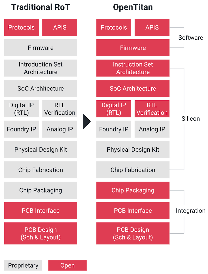 https://storage.googleapis.com/gweb-cloudblog-publish/images/image1_LChlSg0.max-1100x1100.png