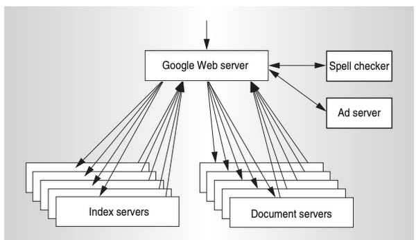 https://storage.googleapis.com/gweb-cloudblog-publish/images/image1_RgDbdup.max-600x600.png