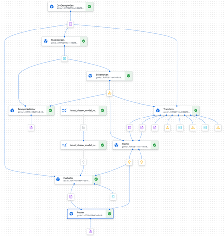 https://storage.googleapis.com/gweb-cloudblog-publish/images/image1_RhP3WVv.max-900x900.max-855x480.png