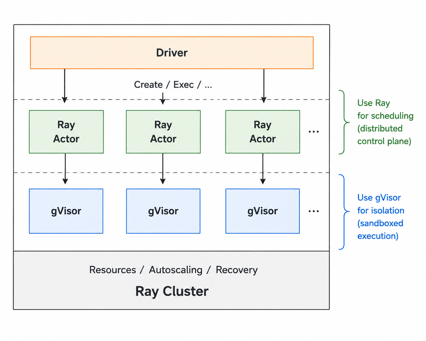 https://storage.googleapis.com/gweb-cloudblog-publish/images/image1_SrQumpQ.max-1500x1500.png