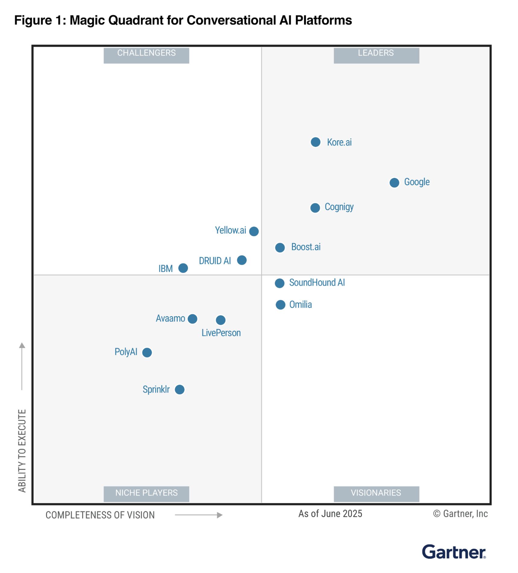 https://storage.googleapis.com/gweb-cloudblog-publish/images/image1_XjHXrss.max-1900x1900.png