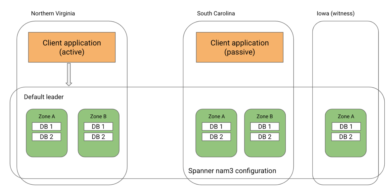 https://storage.googleapis.com/gweb-cloudblog-publish/images/image1_XqxuoZ3.max-1800x1800.max-1600x1600.png