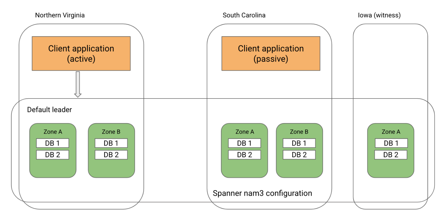 https://storage.googleapis.com/gweb-cloudblog-publish/images/image1_XqxuoZ3.max-1800x1800.png