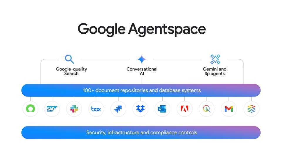 https://storage.googleapis.com/gweb-cloudblog-publish/images/image1_ZHMb68C.max-1000x1000.jpg