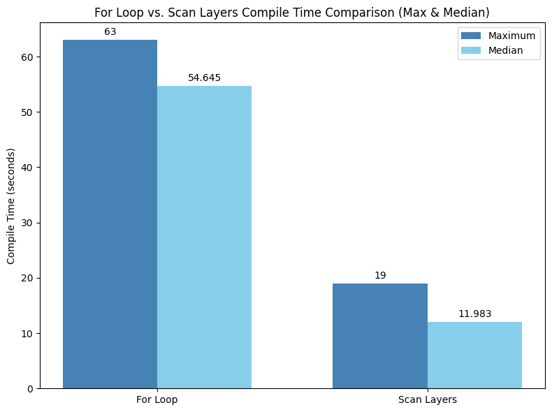 https://storage.googleapis.com/gweb-cloudblog-publish/images/image1_b70SNjC.max-800x800.png