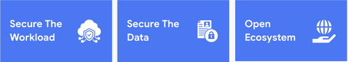 https://storage.googleapis.com/gweb-cloudblog-publish/images/image1_ec6qD22.max-500x500.png