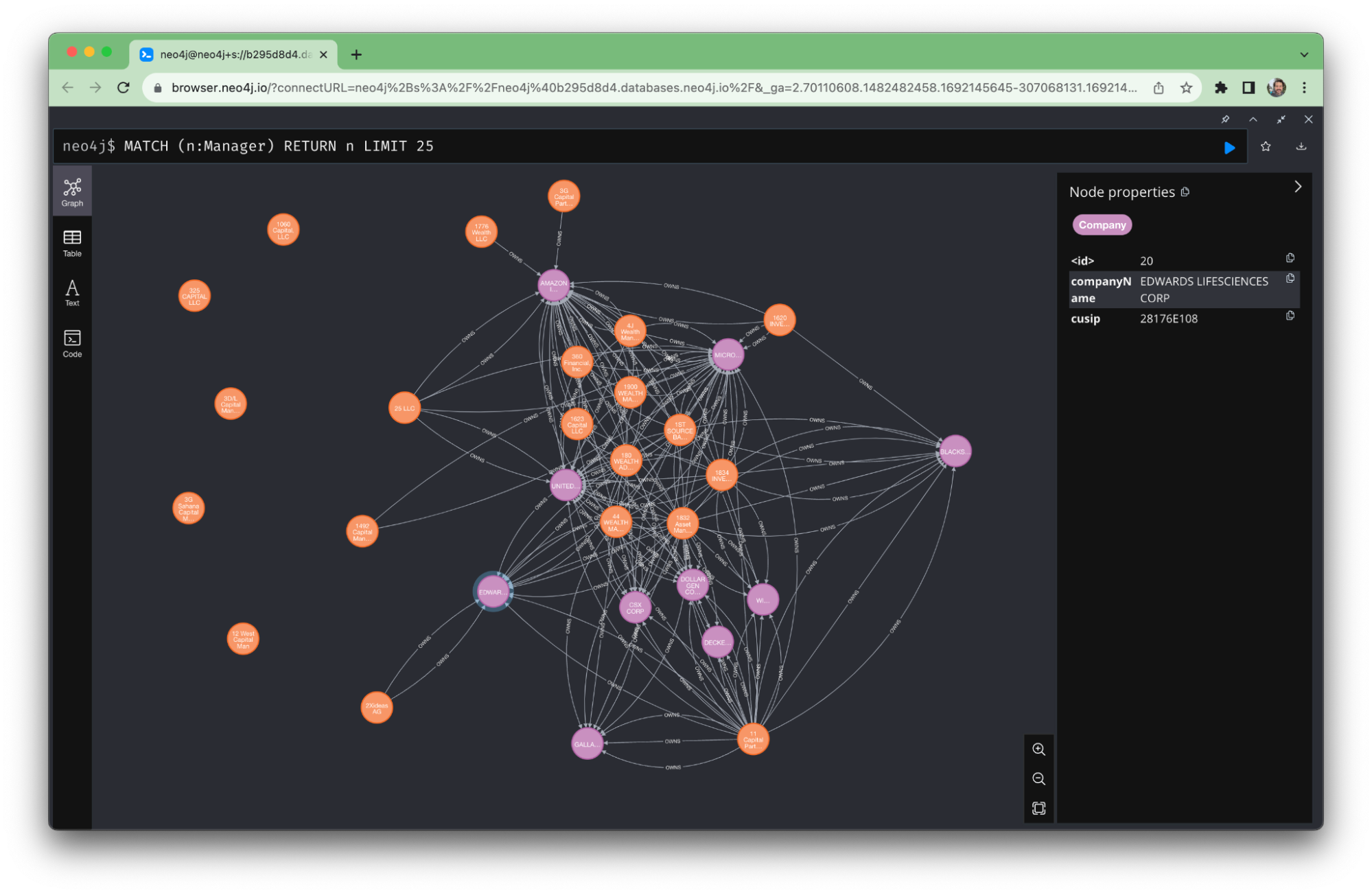 Graph'IT - Carta transfer