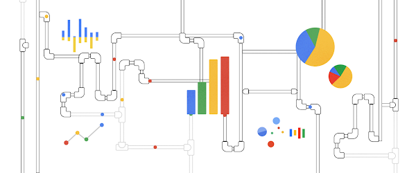 Building a unified analytics data platform on Google Cloud