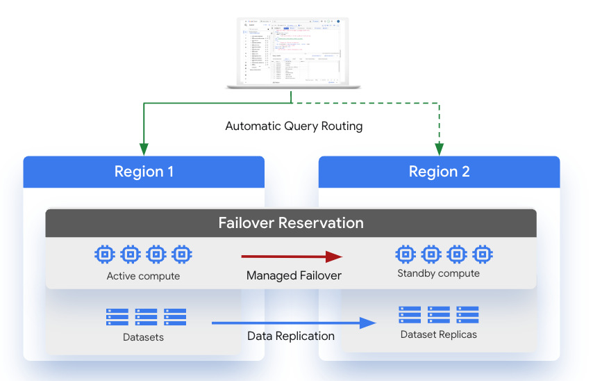 https://storage.googleapis.com/gweb-cloudblog-publish/images/image1_fRF1oyb.max-900x900.png