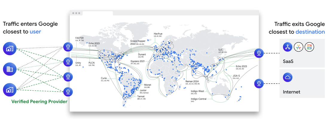 https://storage.googleapis.com/gweb-cloudblog-publish/images/image1_iZL6Qxy.max-1100x1100.png