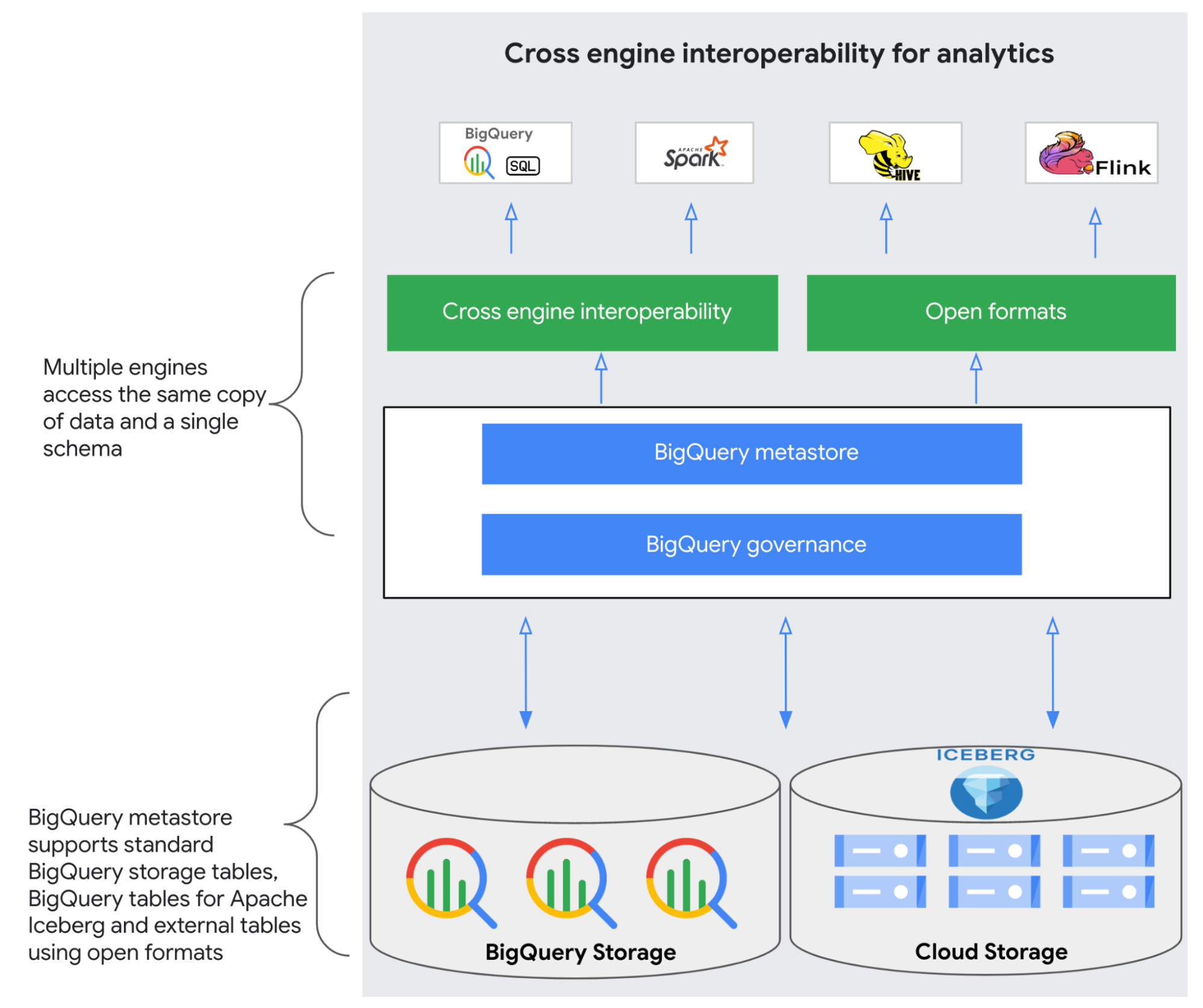 https://storage.googleapis.com/gweb-cloudblog-publish/images/image1_irraJcJ.max-2000x2000.png