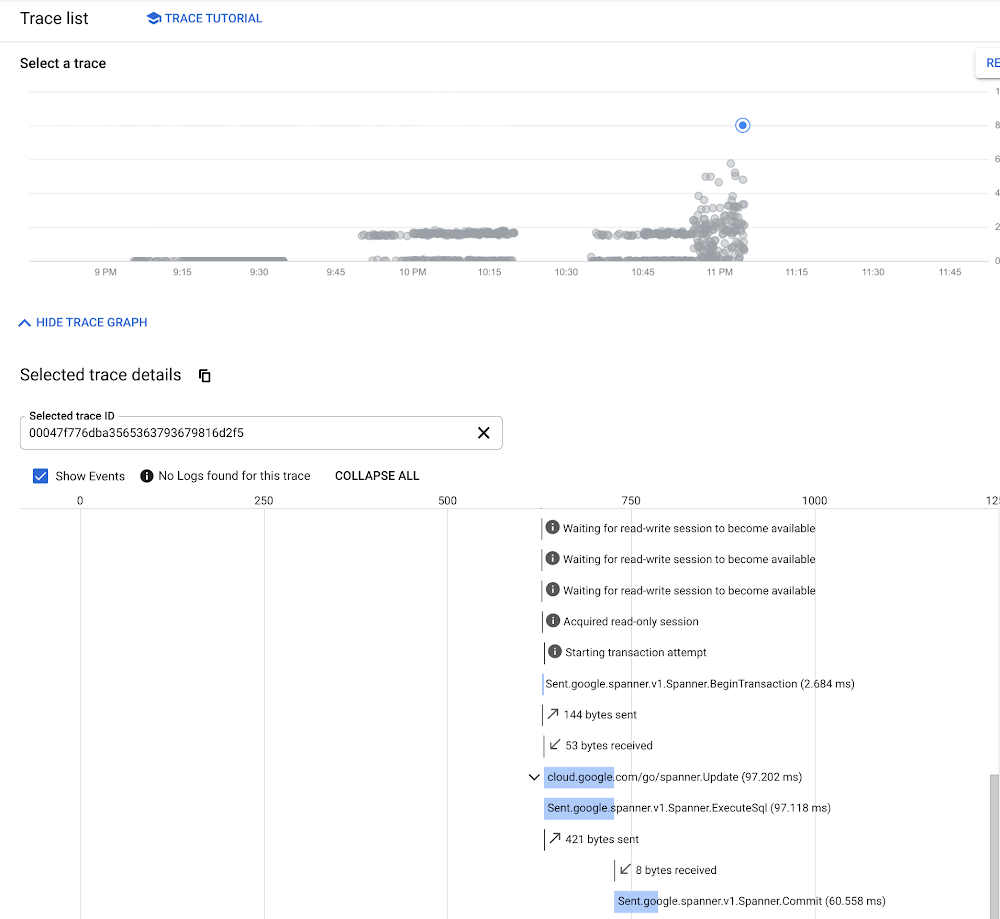 Cloud Spanner Blog 11