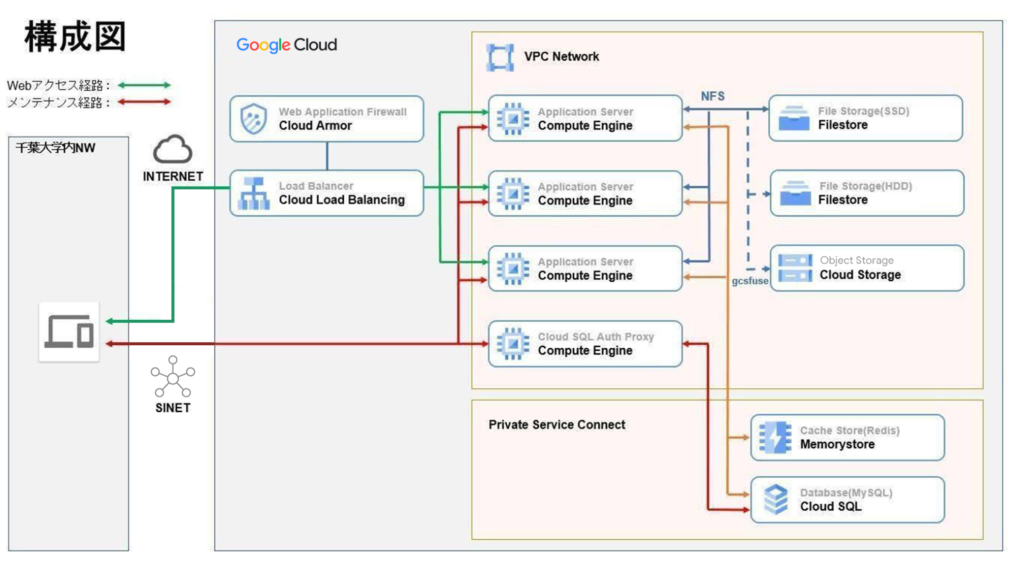 https://storage.googleapis.com/gweb-cloudblog-publish/images/image1_nGyf6GS.max-2000x2000.png