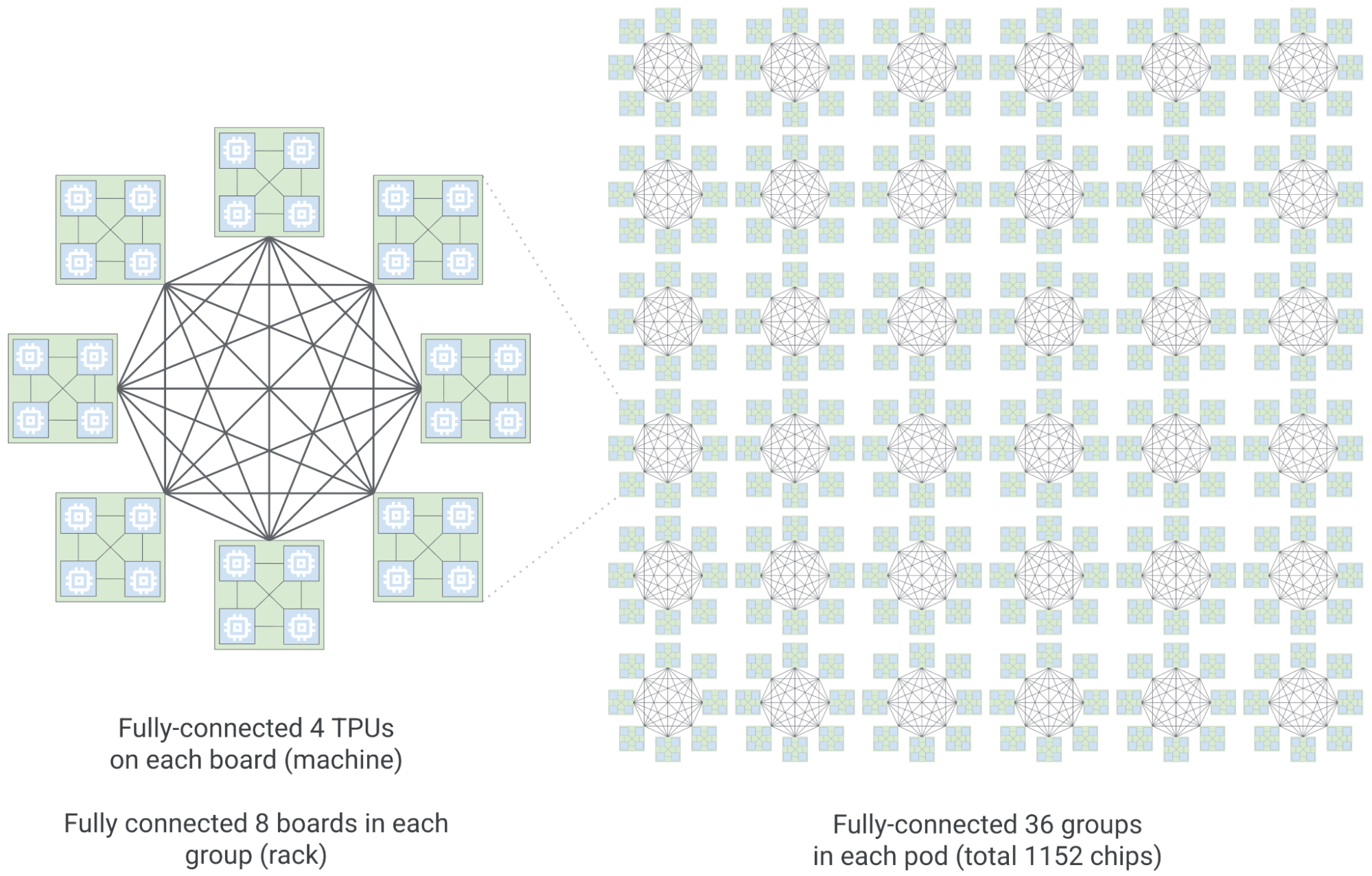 https://storage.googleapis.com/gweb-cloudblog-publish/images/image1_nUTI0V5.max-2000x2000.png
