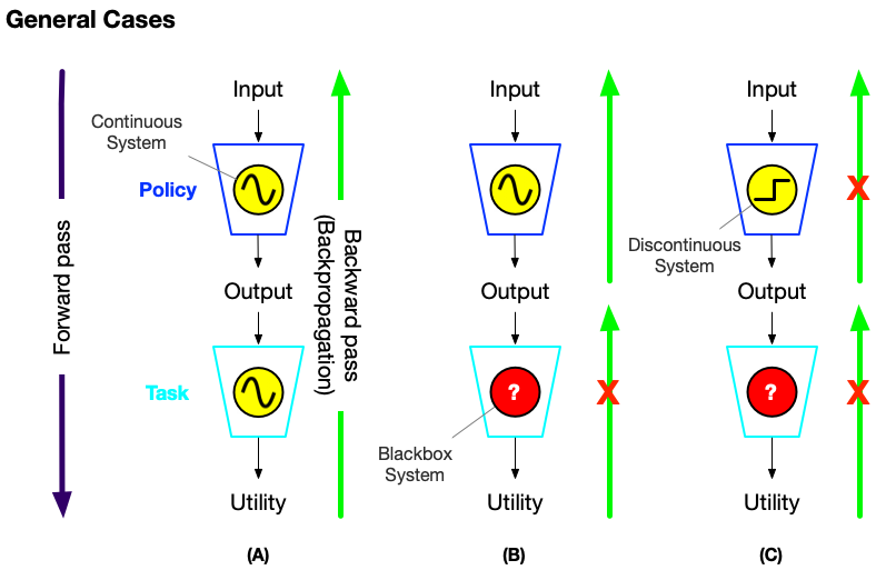 https://storage.googleapis.com/gweb-cloudblog-publish/images/image1_uyqk8K3.max-788x522.png