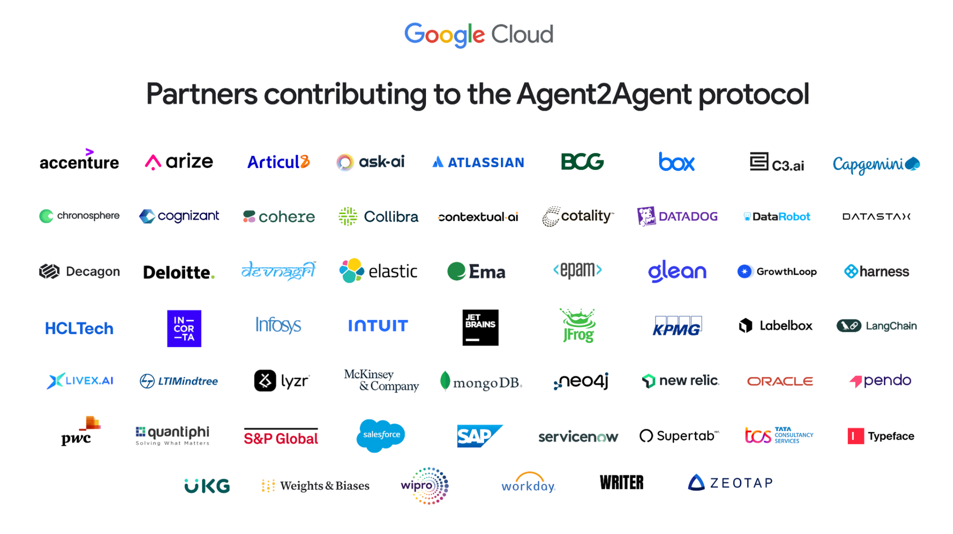 https://storage.googleapis.com/gweb-cloudblog-publish/images/image1_yEPzdSr.original.max-1900x1900.png