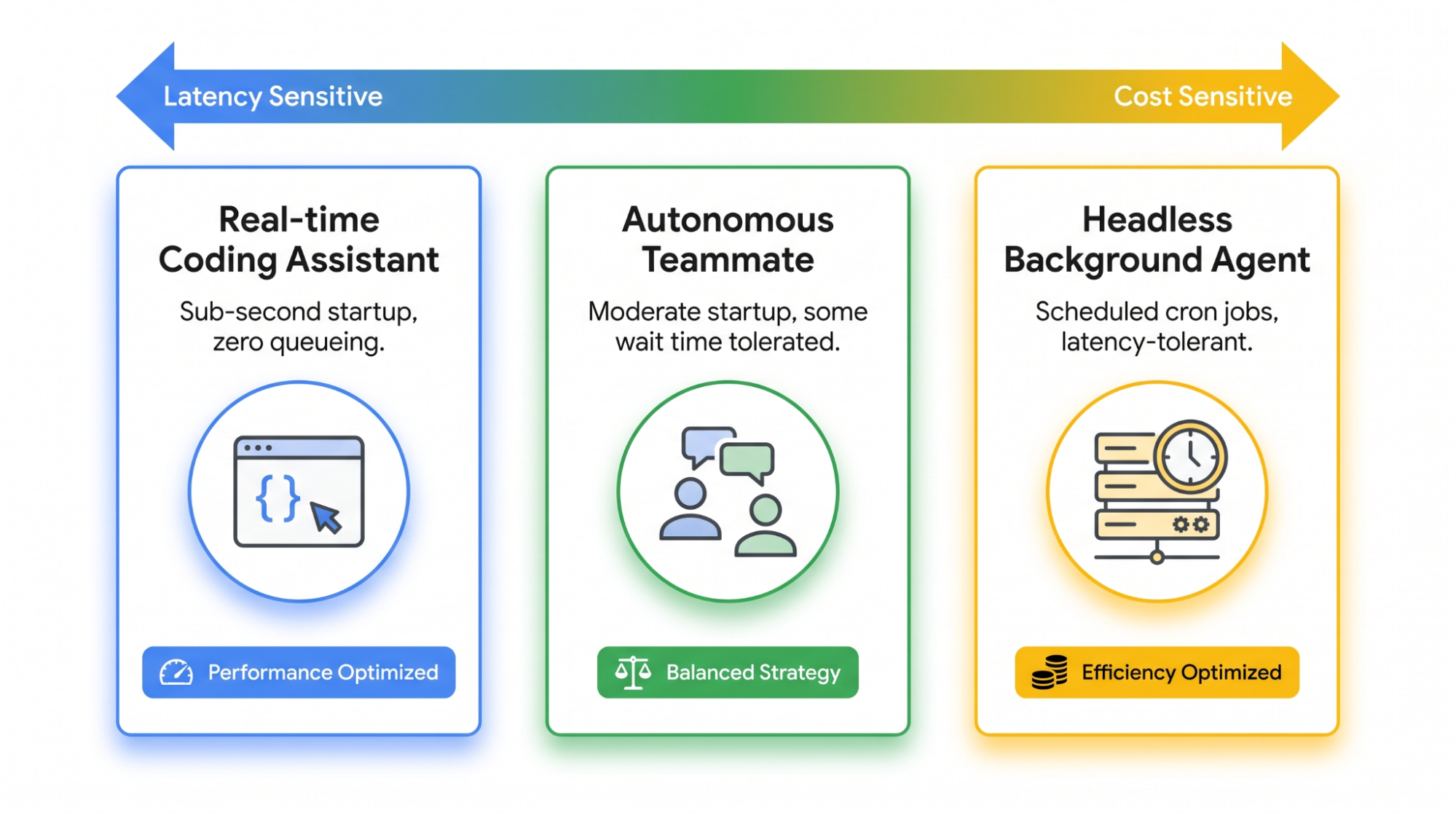 https://storage.googleapis.com/gweb-cloudblog-publish/images/image1_zwdfQeH.max-2000x2000.png