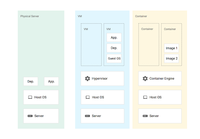 https://storage.googleapis.com/gweb-cloudblog-publish/images/image1dhu0.max-640x447.png