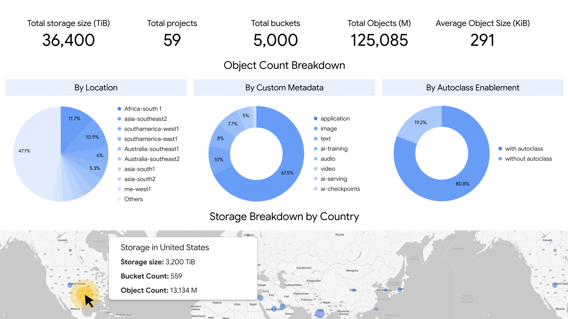 https://storage.googleapis.com/gweb-cloudblog-publish/images/image2_0EuiyCN.max-2000x2000.png