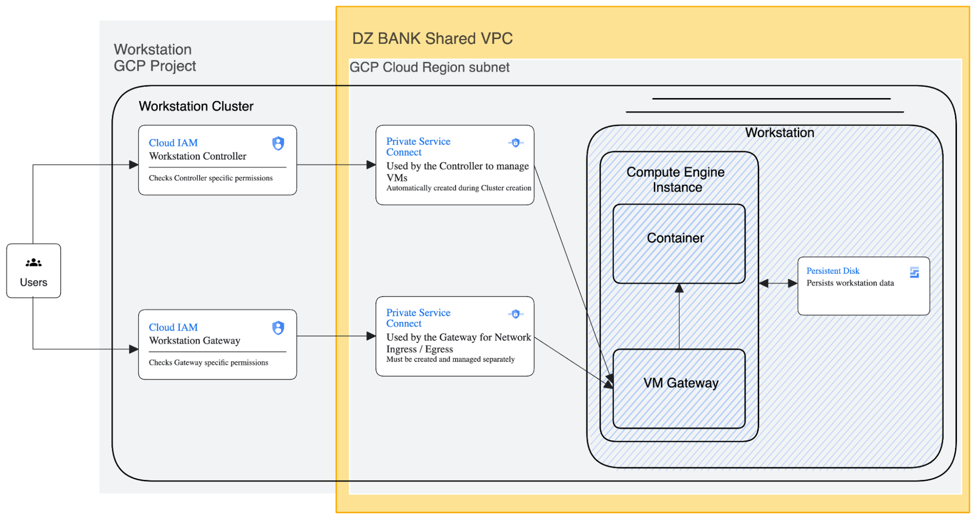 https://storage.googleapis.com/gweb-cloudblog-publish/images/image2_Cd4tKsY.max-1900x1900.png