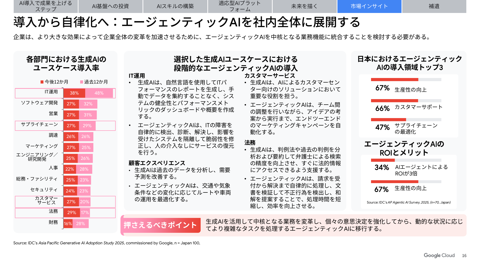 https://storage.googleapis.com/gweb-cloudblog-publish/images/image2_HeaK2qH.max-2000x2000.png