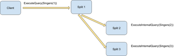 https://storage.googleapis.com/gweb-cloudblog-publish/images/image2_M8DZzFi.max-600x600.max-600x600.png