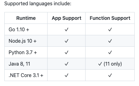 https://storage.googleapis.com/gweb-cloudblog-publish/images/image2_ZxxAA72.max-450x278.png