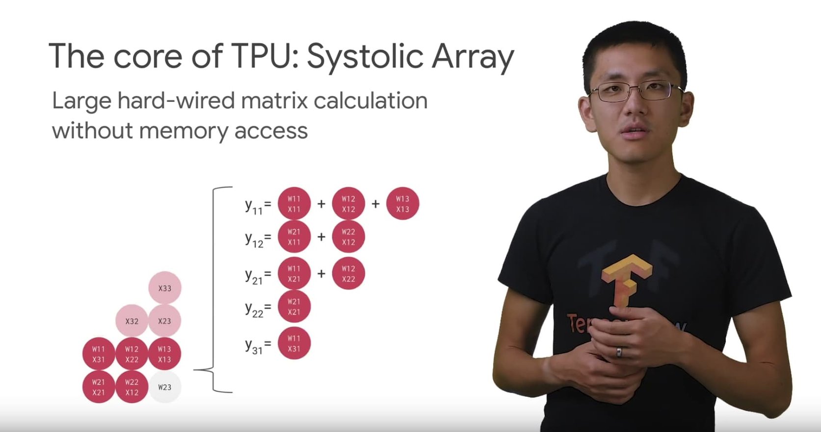 http://storage.googleapis.com/gweb-cloudblog-publish/images/image2_cVCRHPm.max-1673x941.jpg