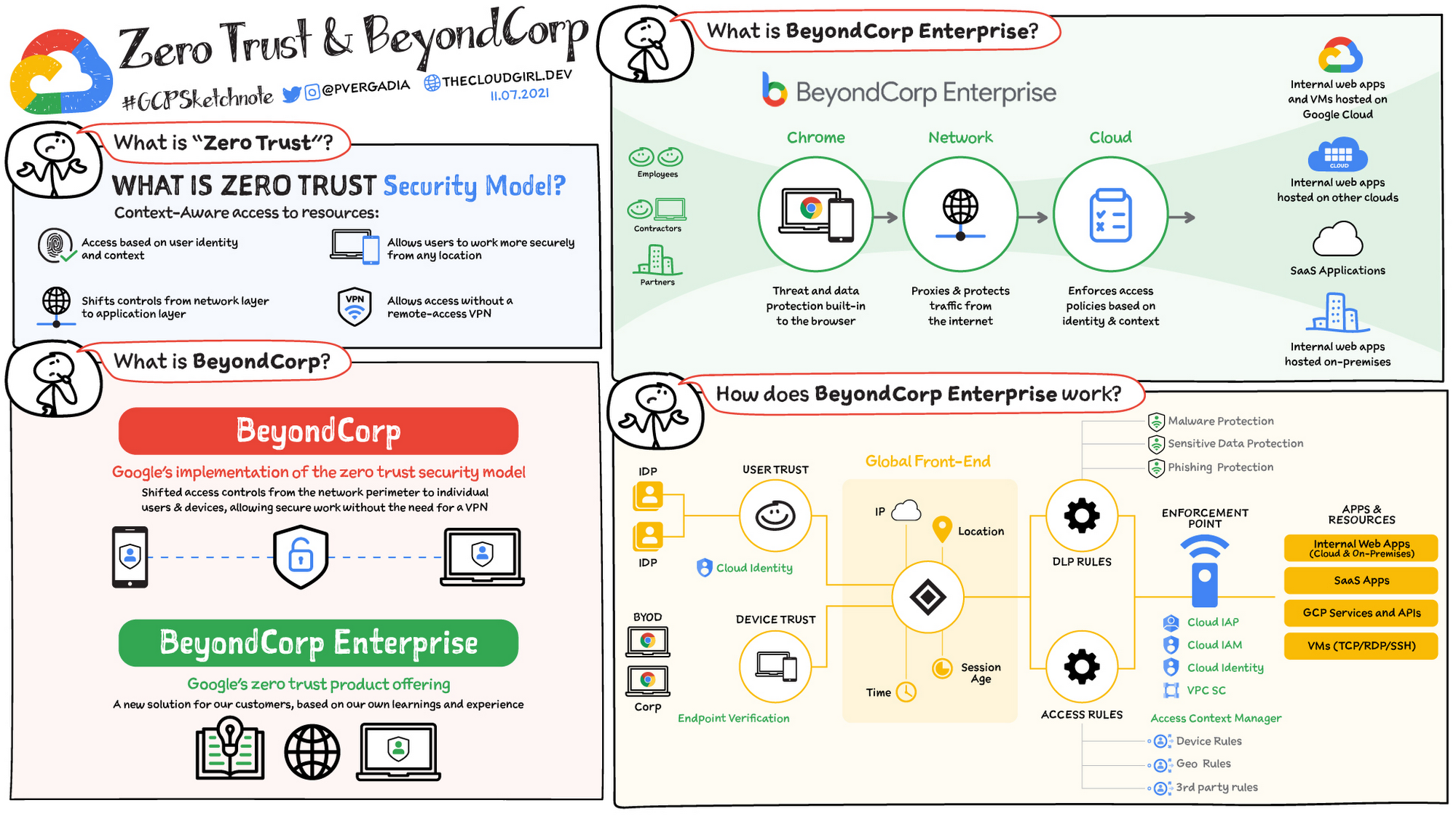 https://storage.googleapis.com/gweb-cloudblog-publish/images/image2_copy.max-2000x2000.jpg