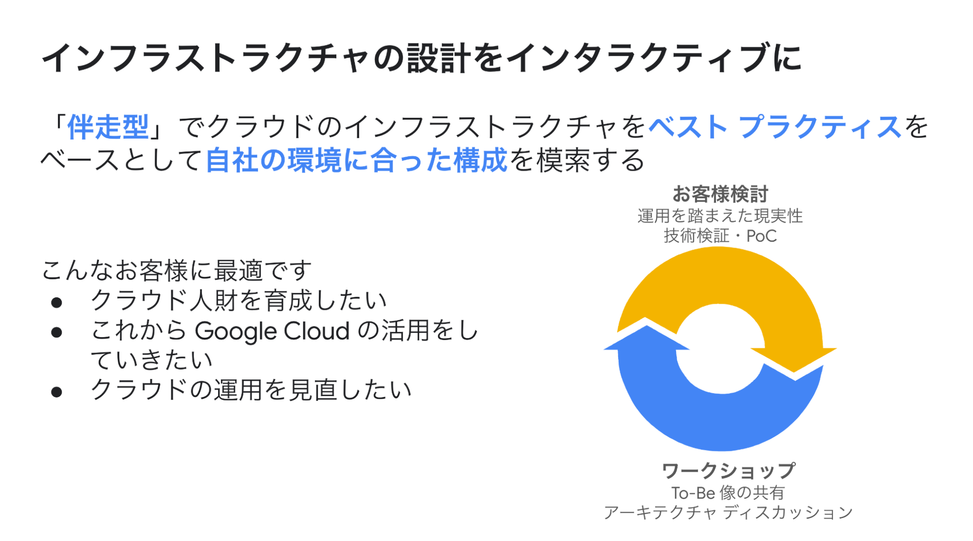 https://storage.googleapis.com/gweb-cloudblog-publish/images/image2_j1SkqMS.max-2000x2000.png