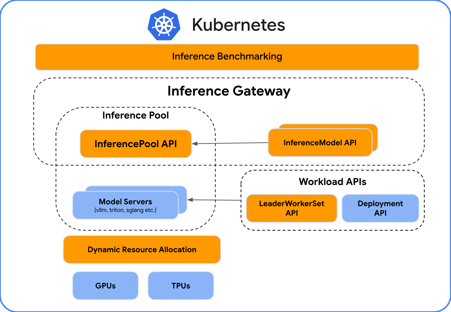 https://storage.googleapis.com/gweb-cloudblog-publish/images/image2_kXcI1mH.max-1800x1800.png