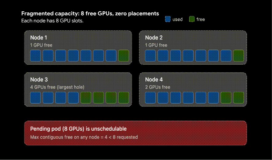 https://storage.googleapis.com/gweb-cloudblog-publish/images/image2_vk4hCkH.max-900x900.png