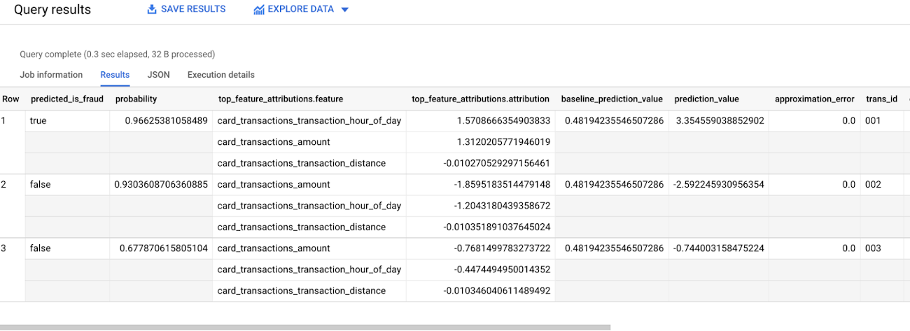 https://storage.googleapis.com/gweb-cloudblog-publish/images/image3_1_eJ8Igk7.max-1300x1300.png