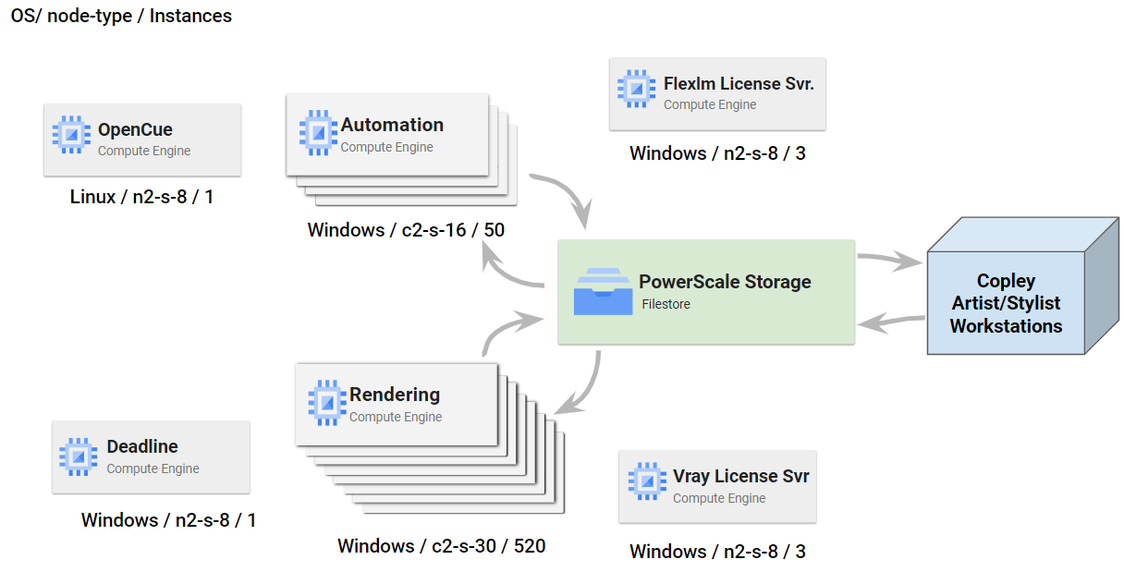 https://storage.googleapis.com/gweb-cloudblog-publish/images/image3_9E1XFKw.max-1124x632.png