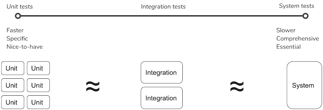 https://storage.googleapis.com/gweb-cloudblog-publish/images/image3_9XAs5EK.max-1100x1100.png