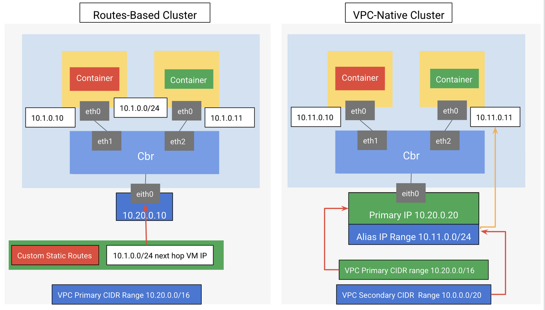 https://storage.googleapis.com/gweb-cloudblog-publish/images/image3_KEbgFWP.max-1900x1900.png