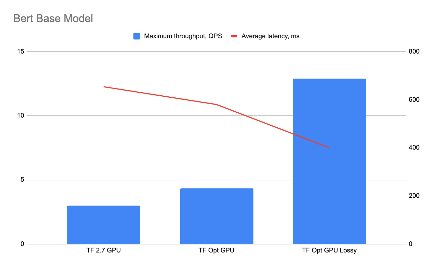 http://storage.googleapis.com/gweb-cloudblog-publish/images/image3_RggTfas.max-1700x1700.png