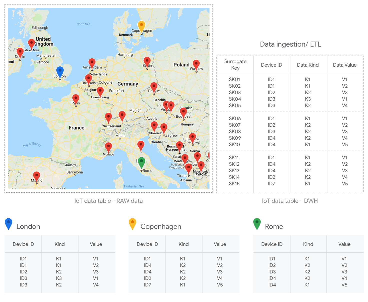 http://storage.googleapis.com/gweb-cloudblog-publish/images/image3_RzRG1LE.max-1500x1500.png