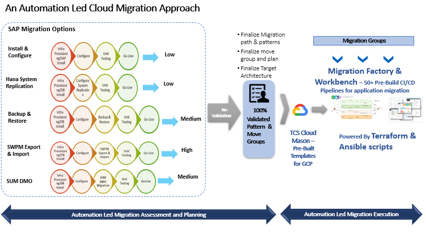 https://storage.googleapis.com/gweb-cloudblog-publish/images/image3_ZYxovjD.max-862x473.png