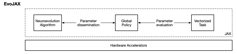 https://storage.googleapis.com/gweb-cloudblog-publish/images/image3_bhMnYhb.max-828x190.png