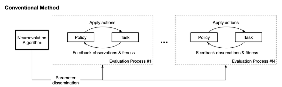 https://storage.googleapis.com/gweb-cloudblog-publish/images/image3_copy.max-900x900.max-900x900.png