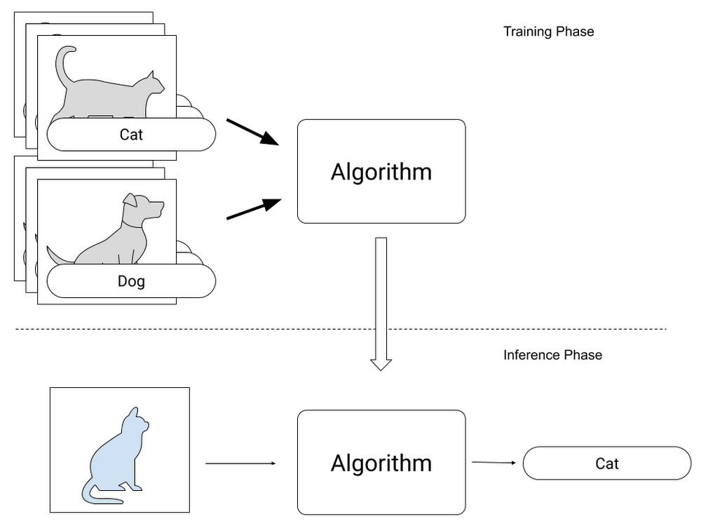 https://storage.googleapis.com/gweb-cloudblog-publish/images/image4_2v34kHi.max-1000x1000.png