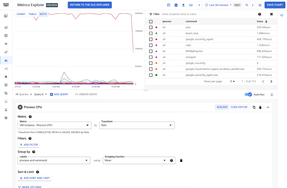 metrics explorer 2