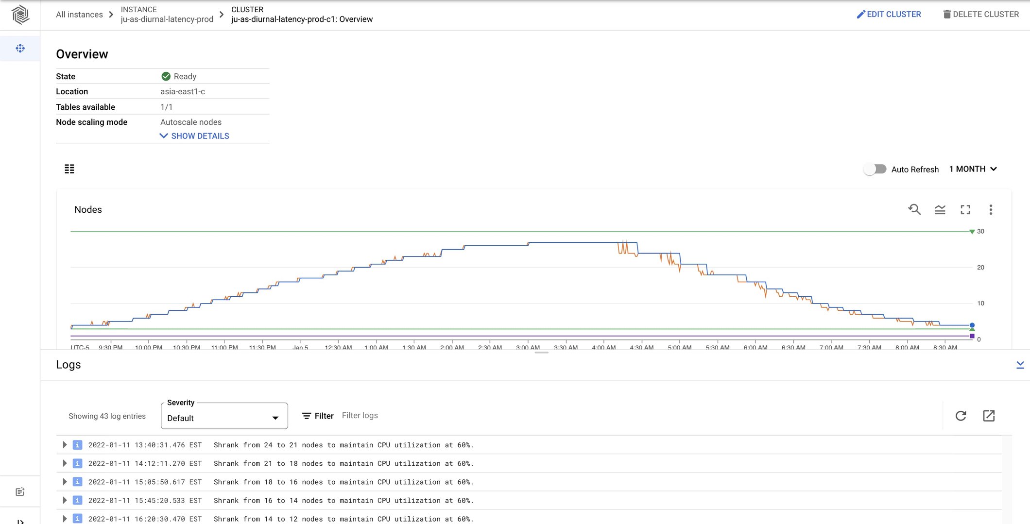 https://storage.googleapis.com/gweb-cloudblog-publish/images/image4_Xf1QcYp.max-2120x1192.jpg
