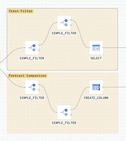 https://storage.googleapis.com/gweb-cloudblog-publish/images/image4_hctmQFq.max-880x494.png