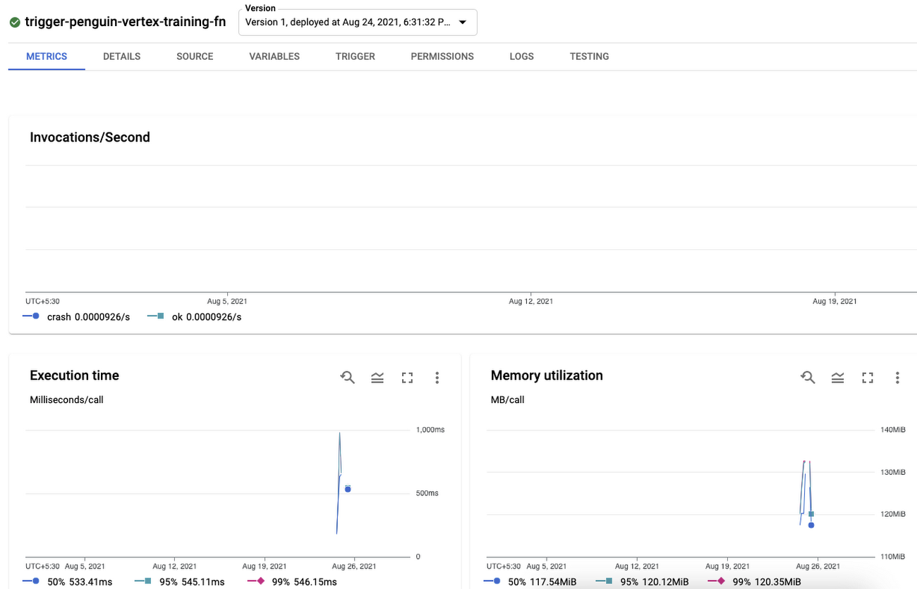 https://storage.googleapis.com/gweb-cloudblog-publish/images/image4_vAKtWUp.max-1300x1300.max-1300x1300.png