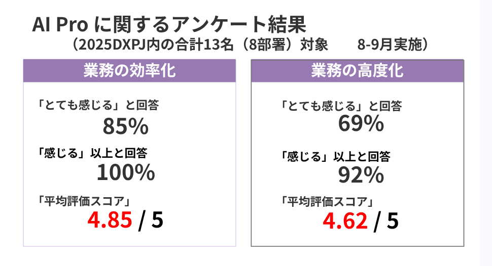 https://storage.googleapis.com/gweb-cloudblog-publish/images/image5_AVuCMoM.max-1000x1000.png